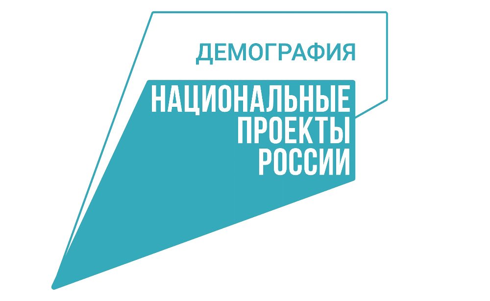 За 6 месяцев 2023 года в рамках национального проекта «Демография» финансовую помощь получили более 32 тысяч южноуральских семей